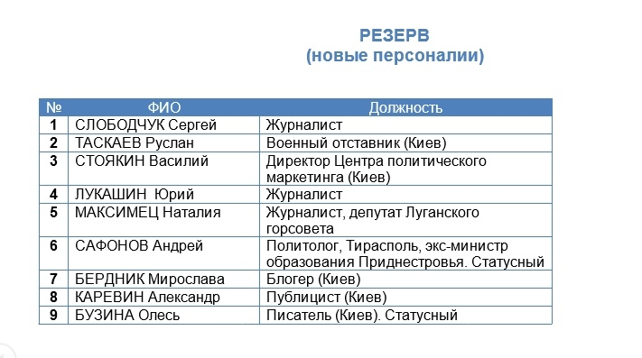 бузина