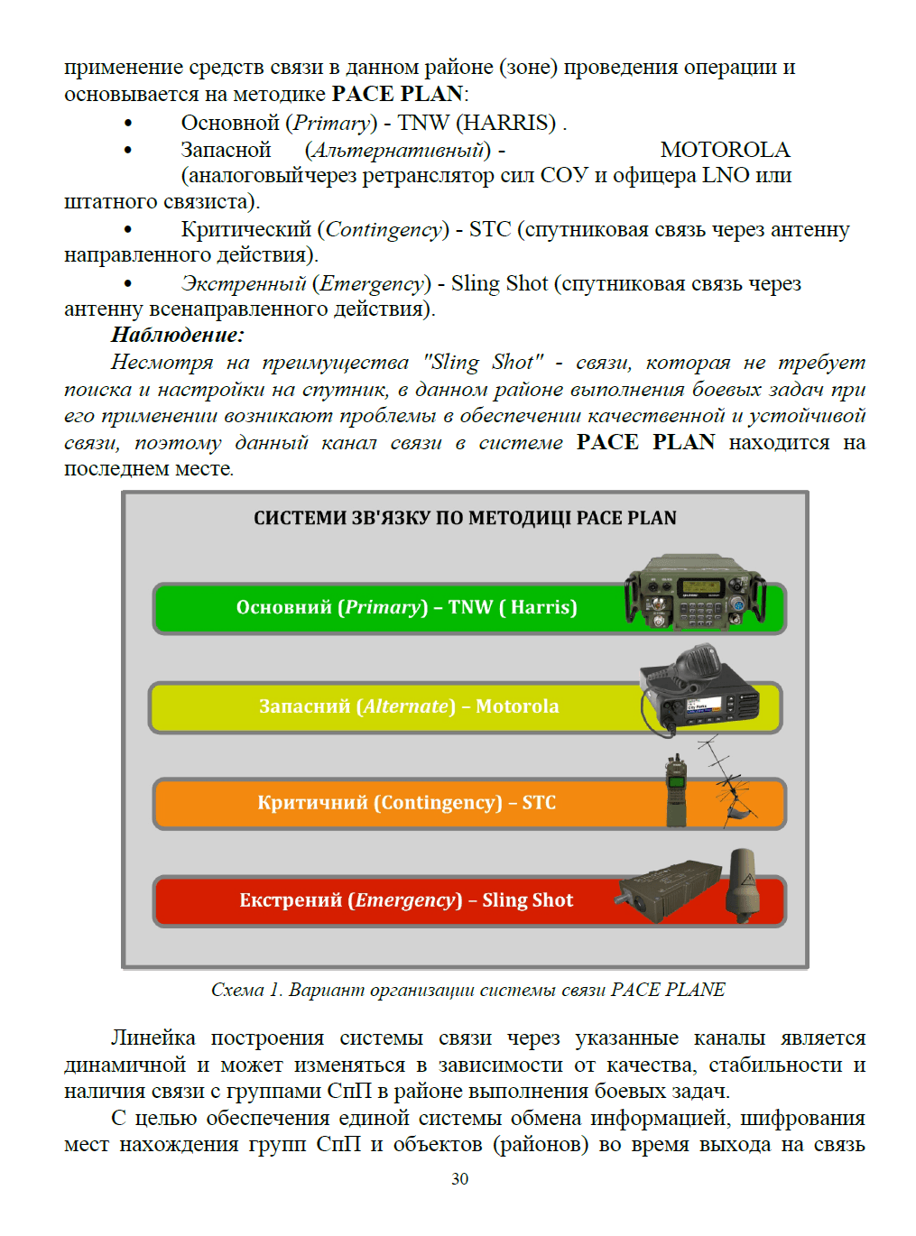 Миниатюра 10
