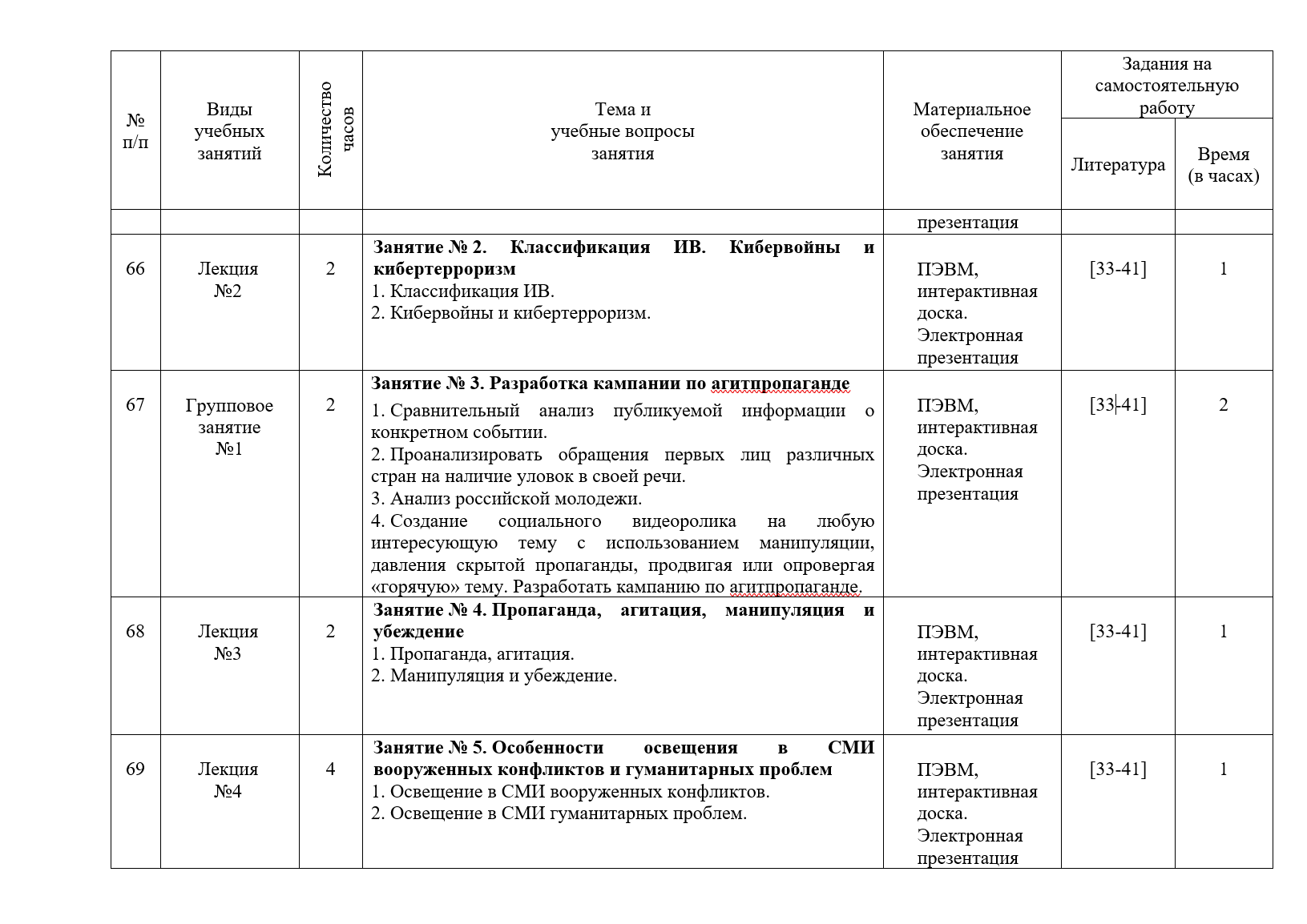 Изображение из галереи