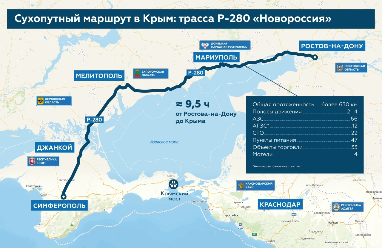 Росавтодор